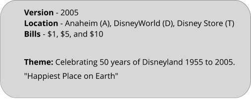 Theme: Celebrating 50 years of Disneyland 1955 to 2005. "Happiest Place on Earth" Version - 2005 Location - Anaheim (A), DisneyWorld (D), Disney Store (T)  Bills	- $1, $5, and $10