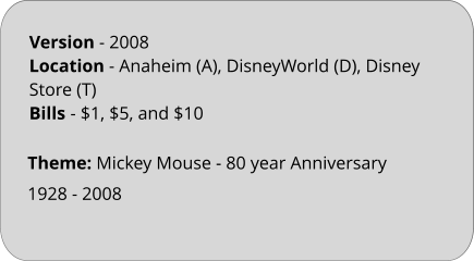 Theme: Mickey Mouse - 80 year Anniversary 1928 - 2008 Version - 2008	 Location - Anaheim (A), DisneyWorld (D), Disney Store (T) Bills	- $1, $5, and $10