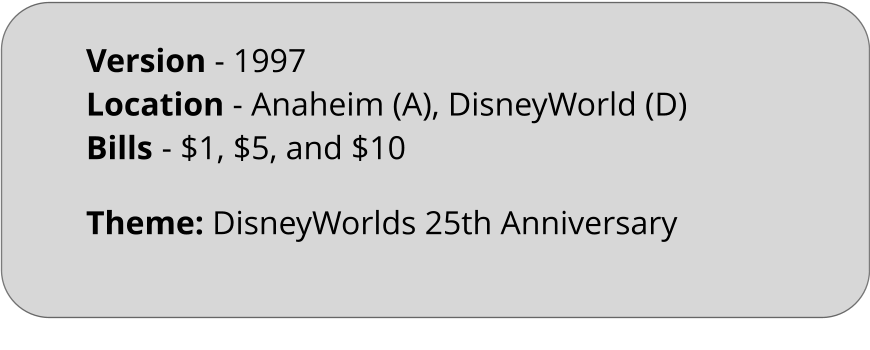 Disney Dollars Series D 1997 Mickey Sorcerer $1 Note 25th Anniversary 
