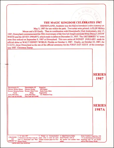 1987 First Day issue Sheet