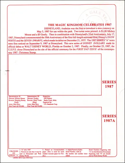 1987 First Day issue Sheet